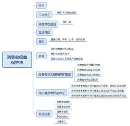 烟台公务员考试攻略：备考秘诀与注意事项全解析