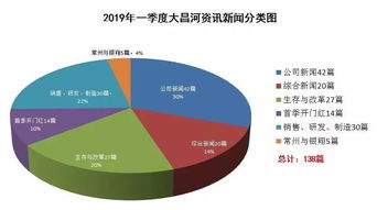 2025年2月国内外十大新闻热点盘点