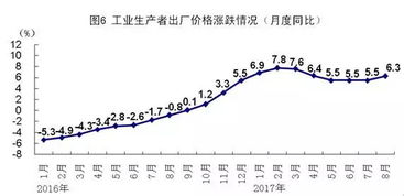 科技 第89页